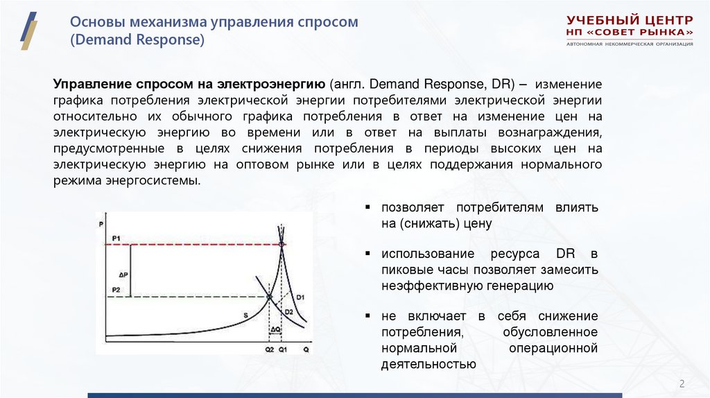 Основы механизма управления спросом (Demand Response)