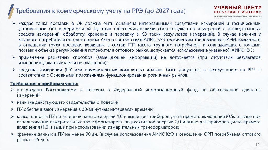 Требования к коммерческому учету на РРЭ (до 2027 года)