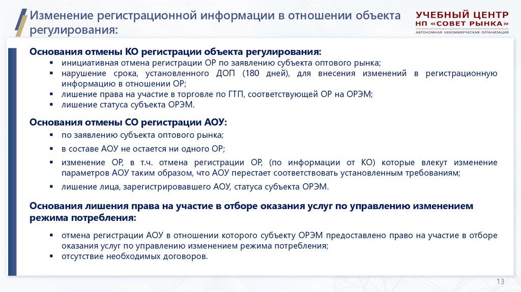 Изменение регистрационной информации в отношении объекта регулирования: