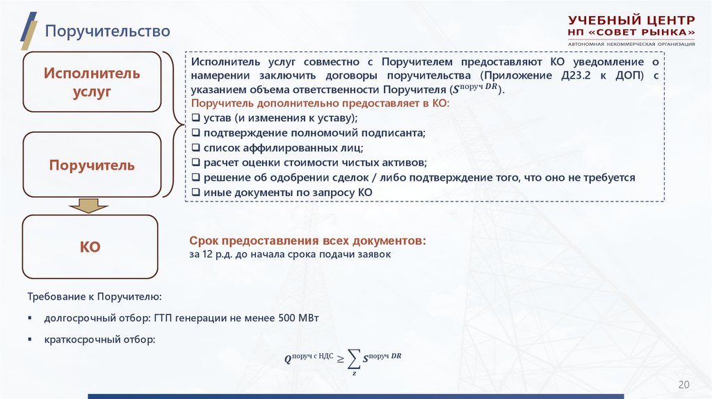 Поручительство