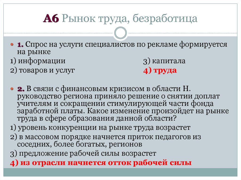 А6 Рынок труда, безработица