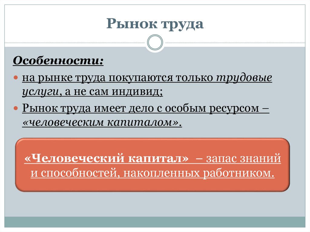 Рынок труда