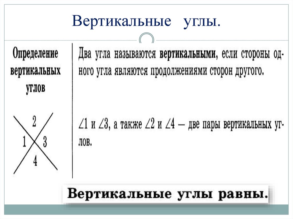 Вертикальные углы.