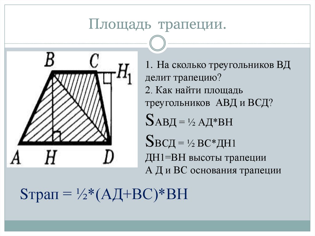 Площадь трапеции.
