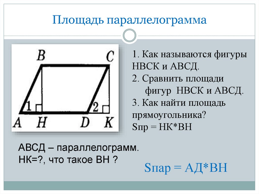 Площадь параллелограмма