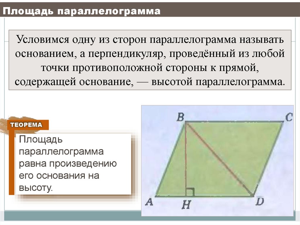 Площадь параллелограмма