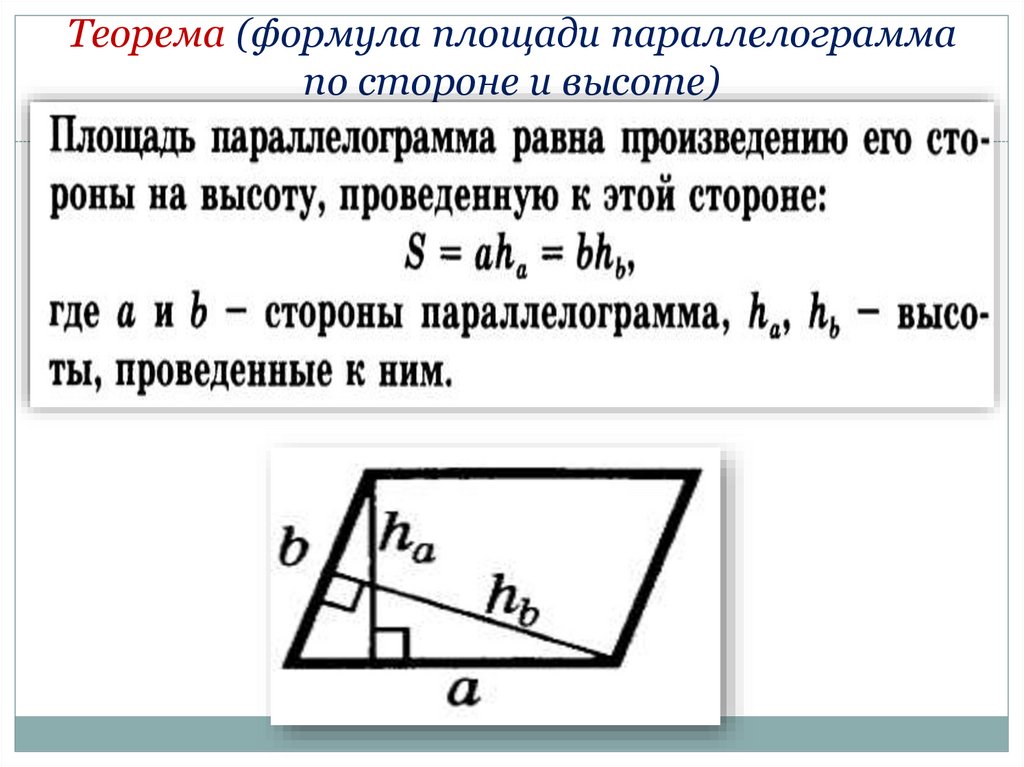 Теорема (формула площади параллелограмма по стороне и высоте)