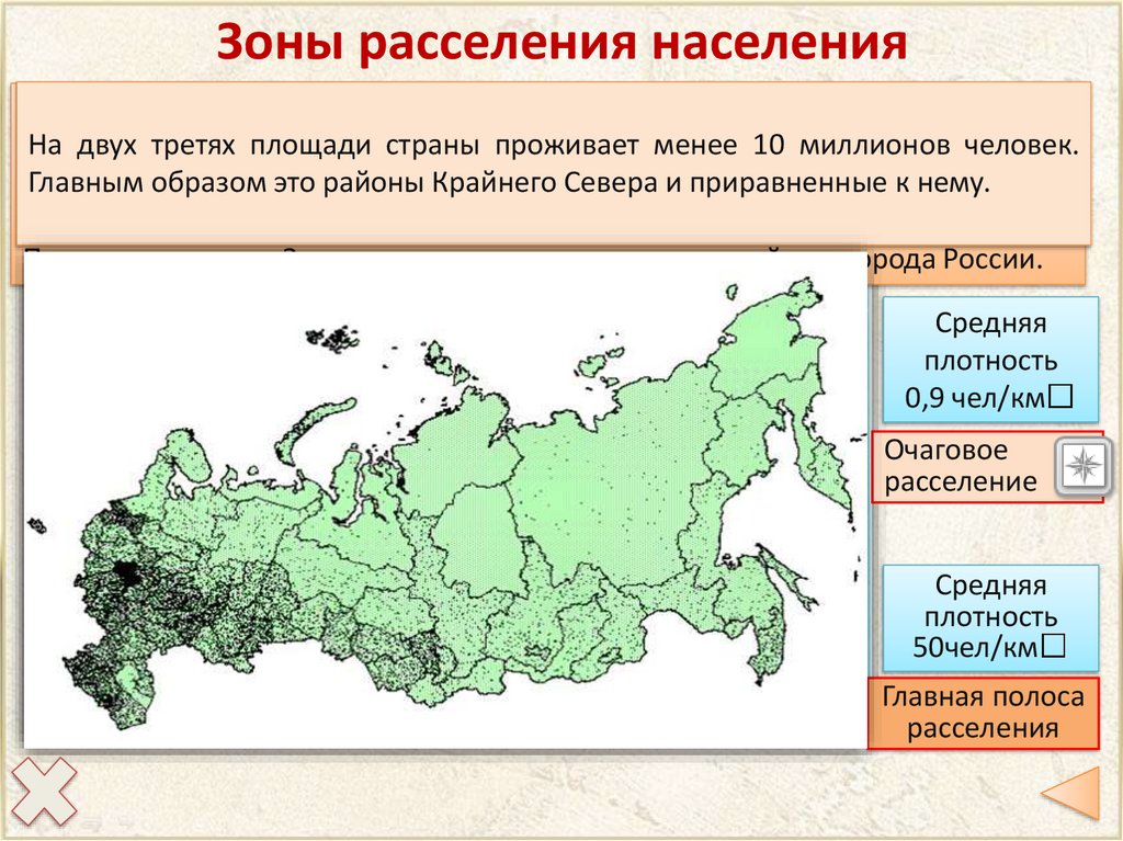 Зоны расселения населения