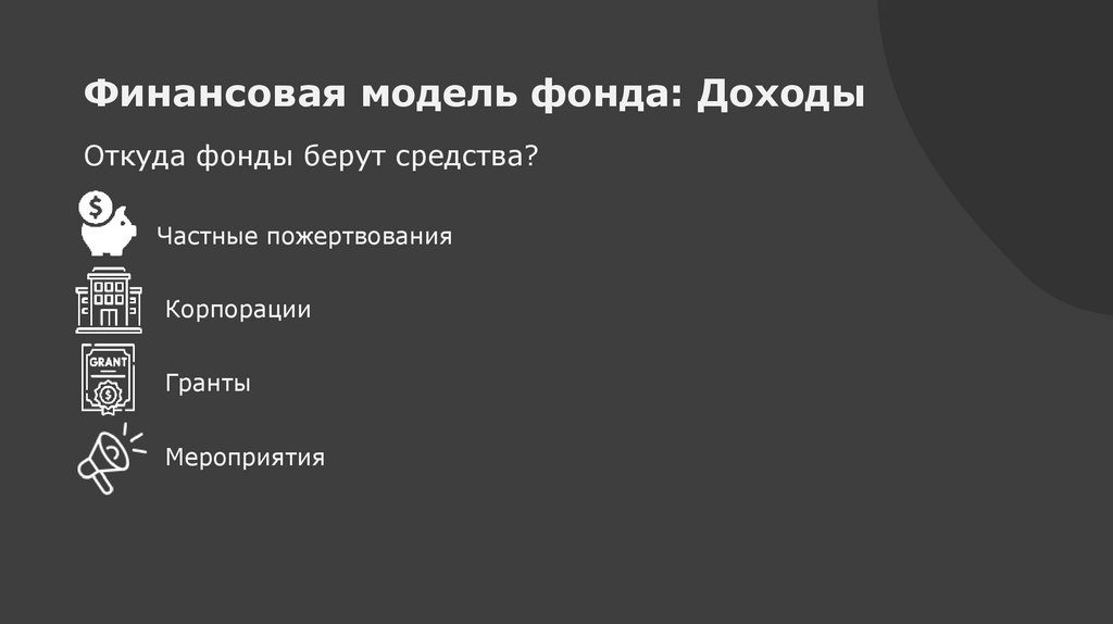 Финансовая модель фонда: Доходы