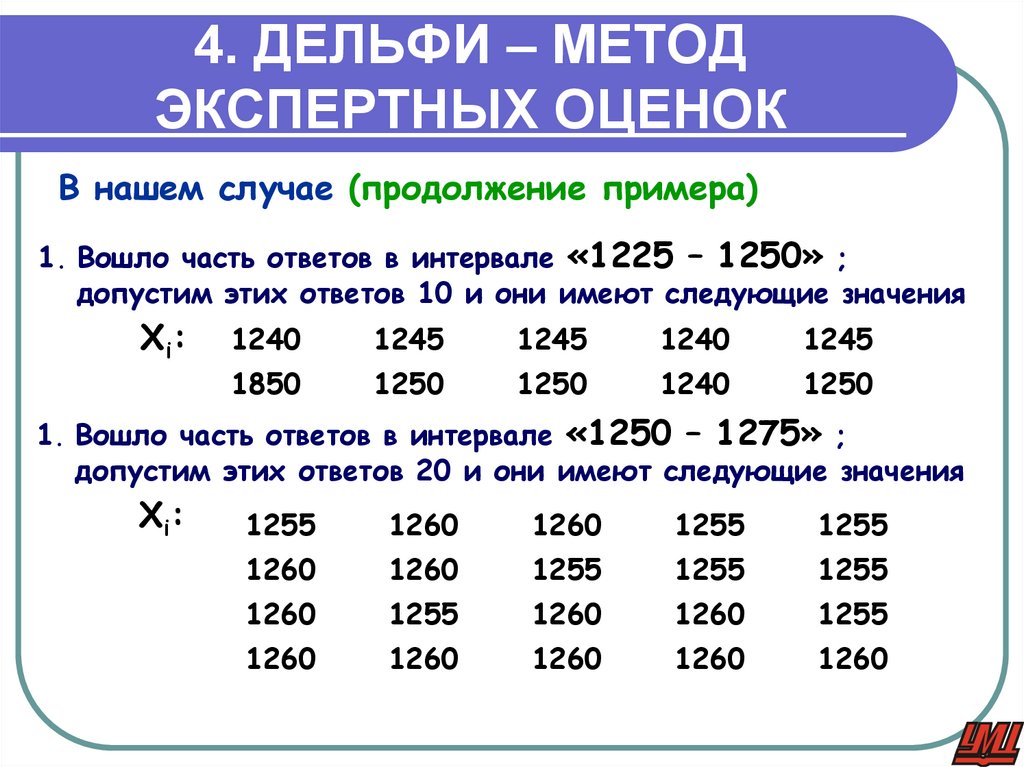 4. ДЕЛЬФИ – МЕТОД ЭКСПЕРТНЫХ ОЦЕНОК