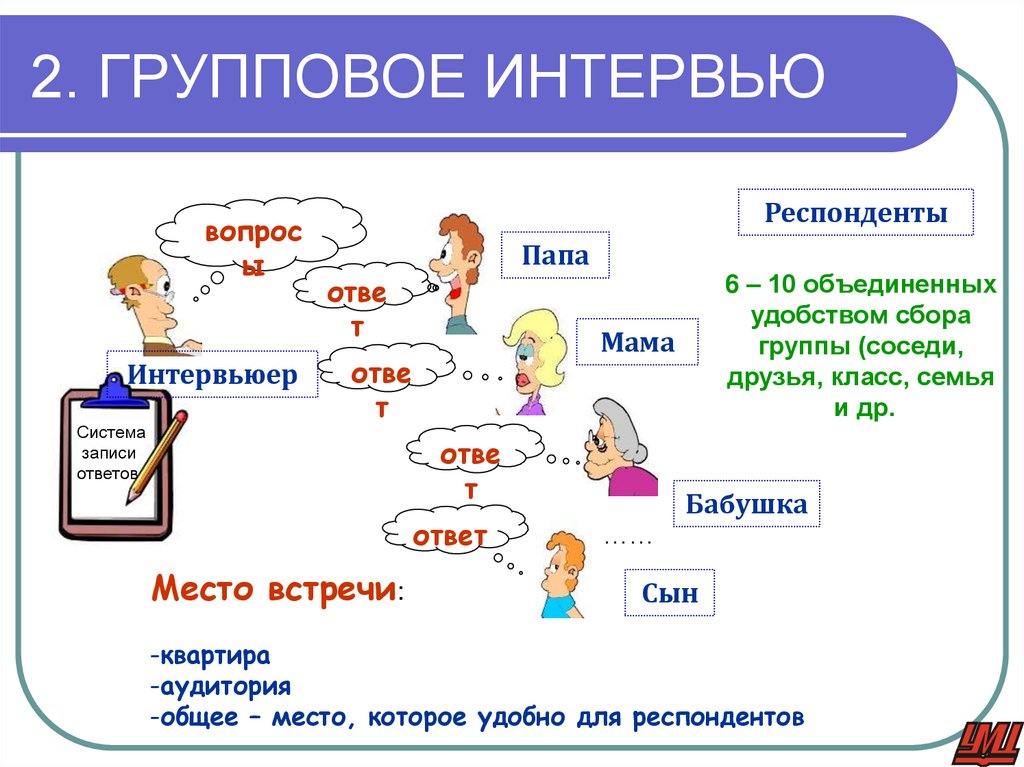 2. ГРУППОВОЕ ИНТЕРВЬЮ