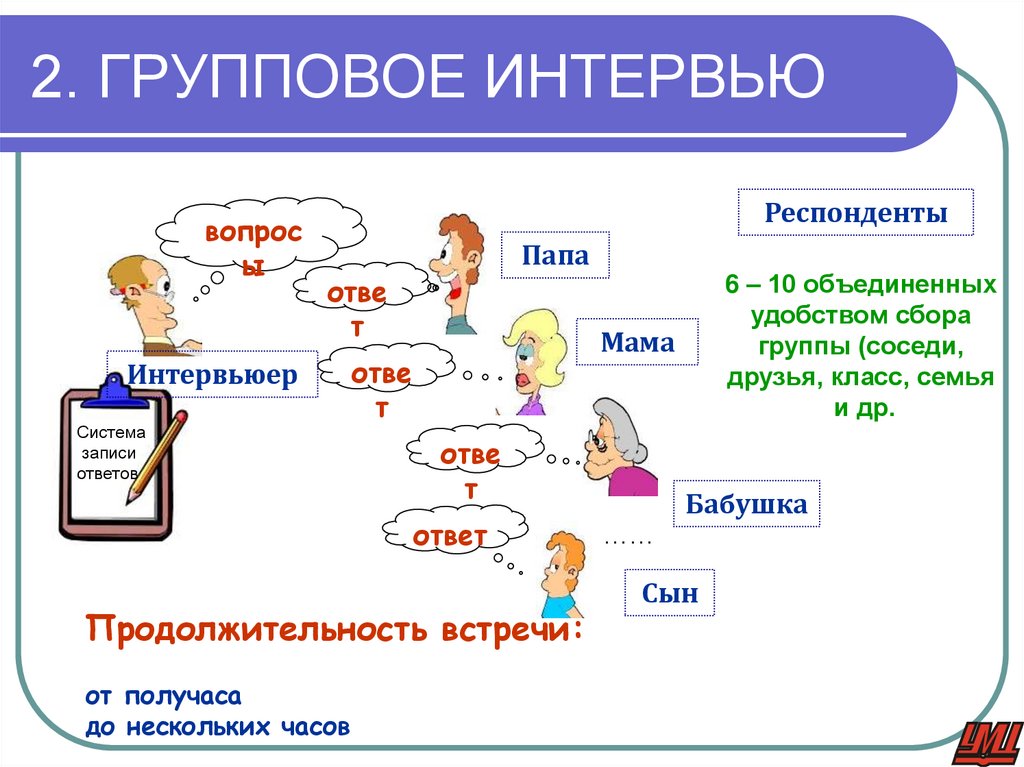 2. ГРУППОВОЕ ИНТЕРВЬЮ