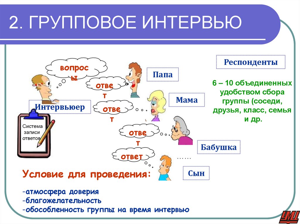 2. ГРУППОВОЕ ИНТЕРВЬЮ