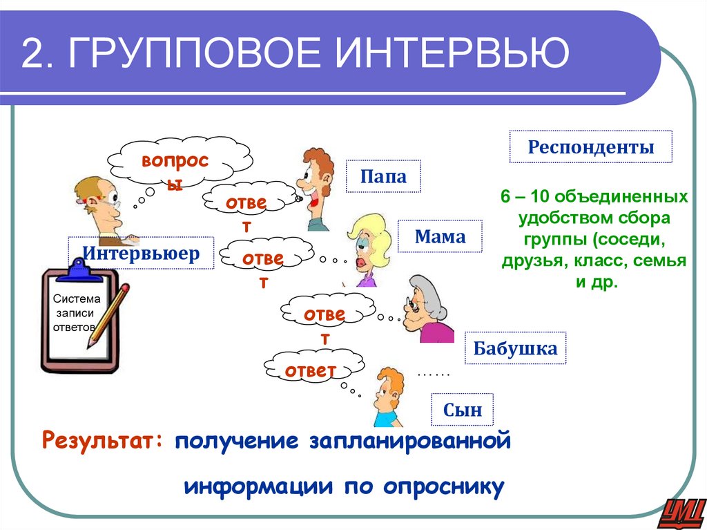 2. ГРУППОВОЕ ИНТЕРВЬЮ