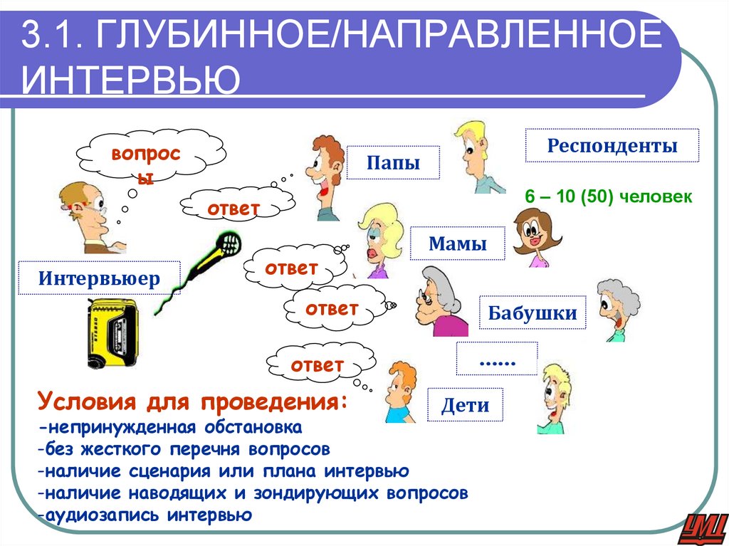 3.1. ГЛУБИННОЕ/НАПРАВЛЕННОЕ ИНТЕРВЬЮ