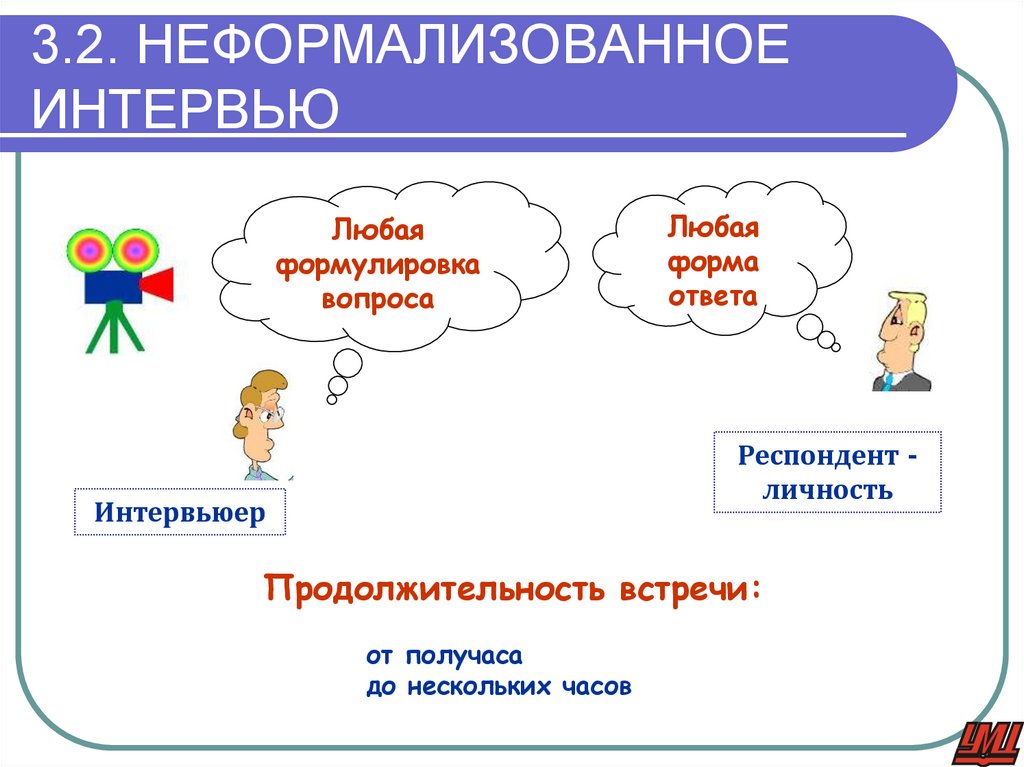 3.2. НЕФОРМАЛИЗОВАННОЕ ИНТЕРВЬЮ