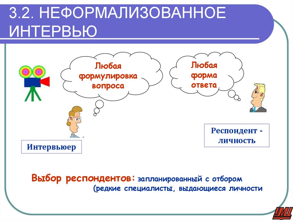 3.2. НЕФОРМАЛИЗОВАННОЕ ИНТЕРВЬЮ