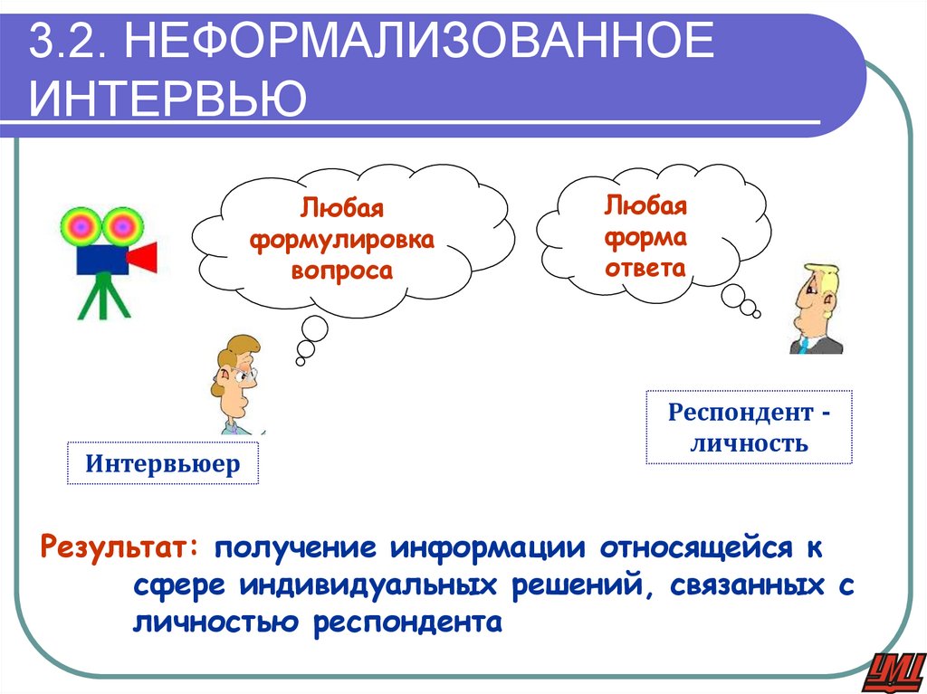 3.2. НЕФОРМАЛИЗОВАННОЕ ИНТЕРВЬЮ