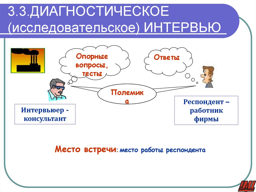3.3.ДИАГНОСТИЧЕСКОЕ (исследовательское) ИНТЕРВЬЮ