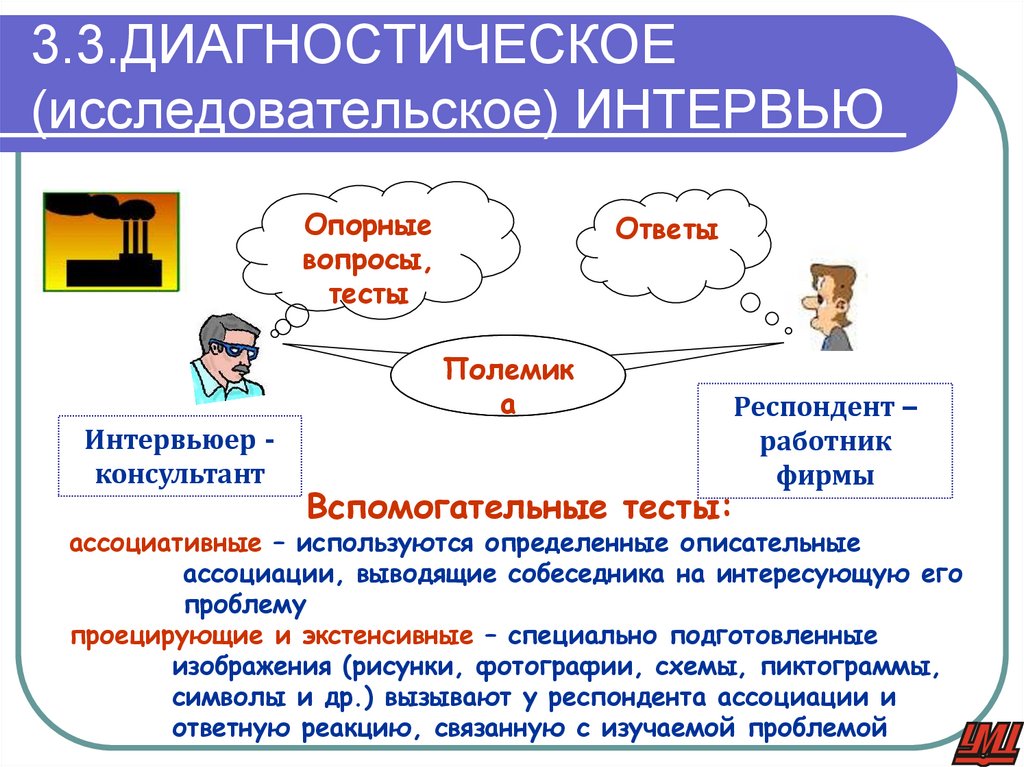 3.3.ДИАГНОСТИЧЕСКОЕ (исследовательское) ИНТЕРВЬЮ