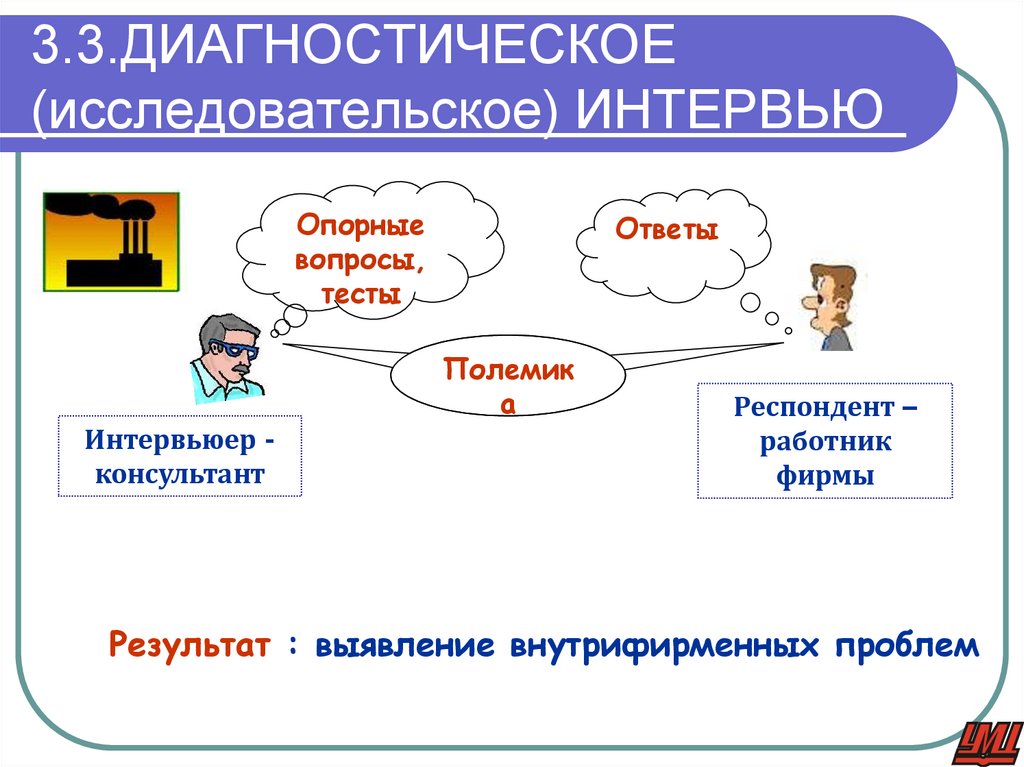 3.3.ДИАГНОСТИЧЕСКОЕ (исследовательское) ИНТЕРВЬЮ