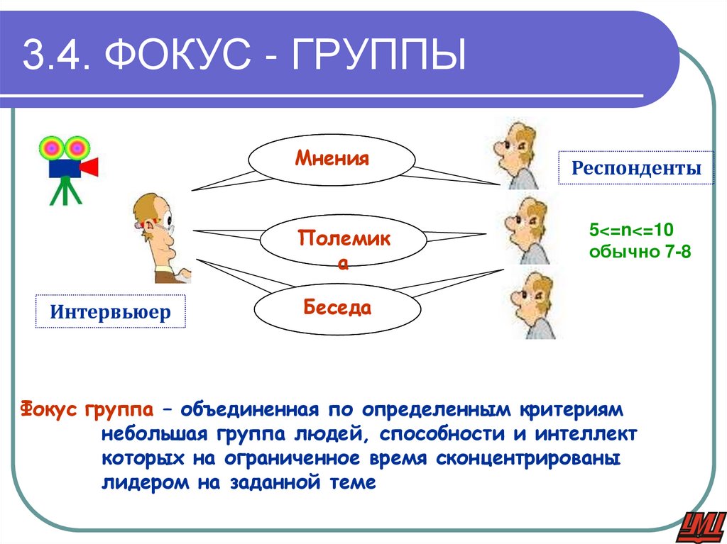 3.4. ФОКУС - ГРУППЫ