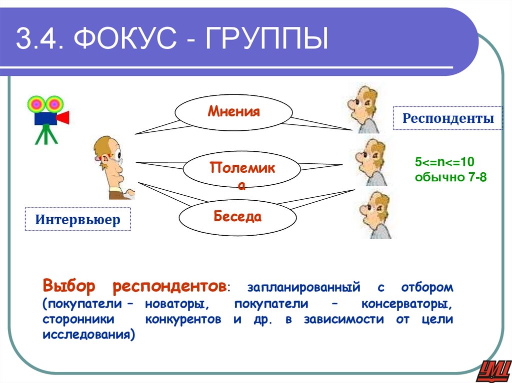 3.4. ФОКУС - ГРУППЫ