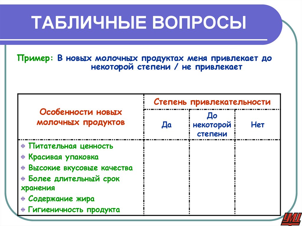 ТАБЛИЧНЫЕ ВОПРОСЫ
