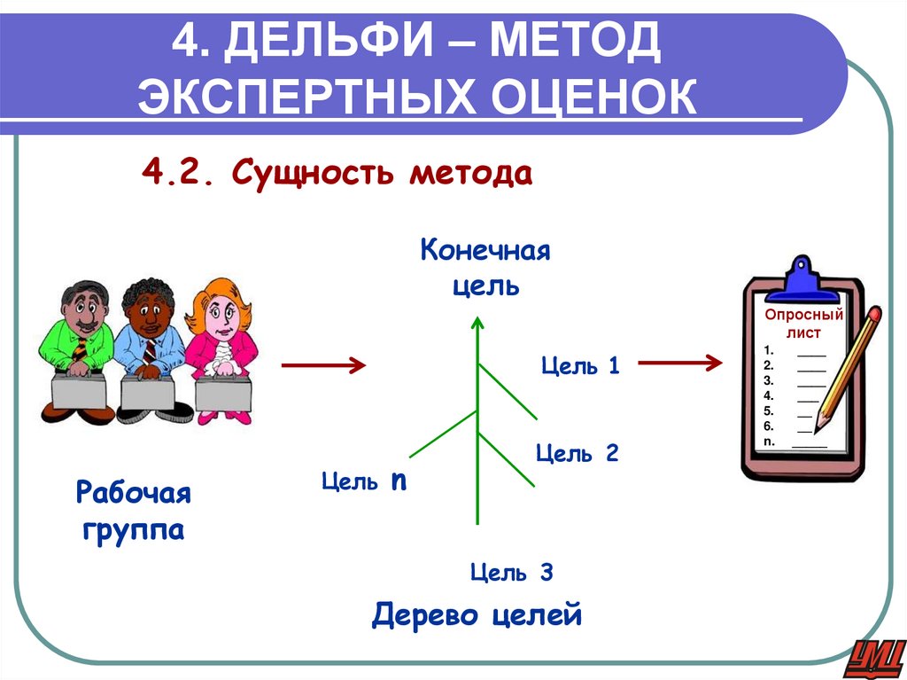 4. ДЕЛЬФИ – МЕТОД ЭКСПЕРТНЫХ ОЦЕНОК