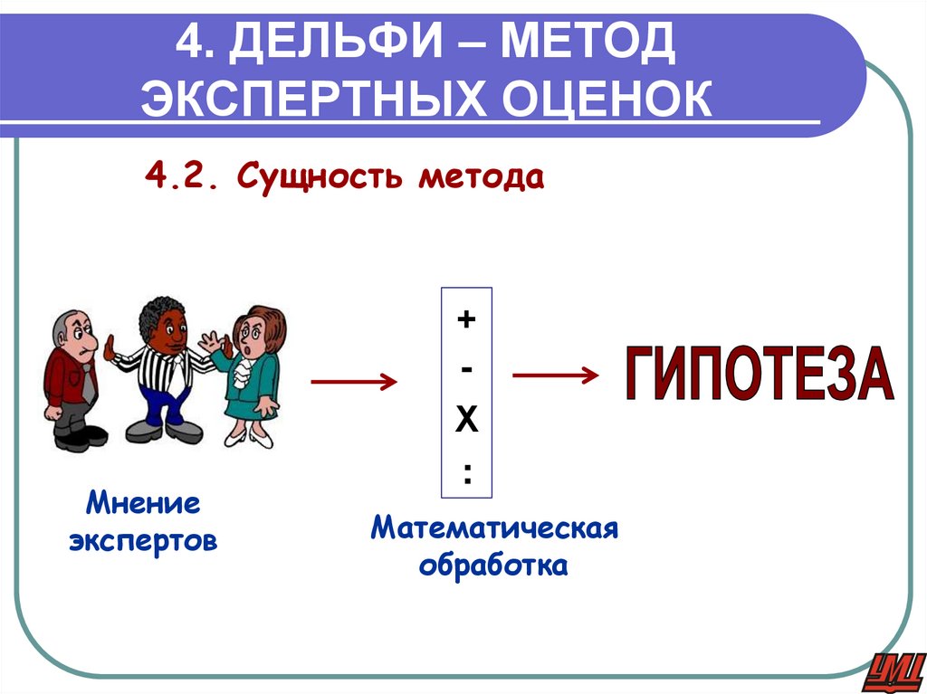 4. ДЕЛЬФИ – МЕТОД ЭКСПЕРТНЫХ ОЦЕНОК