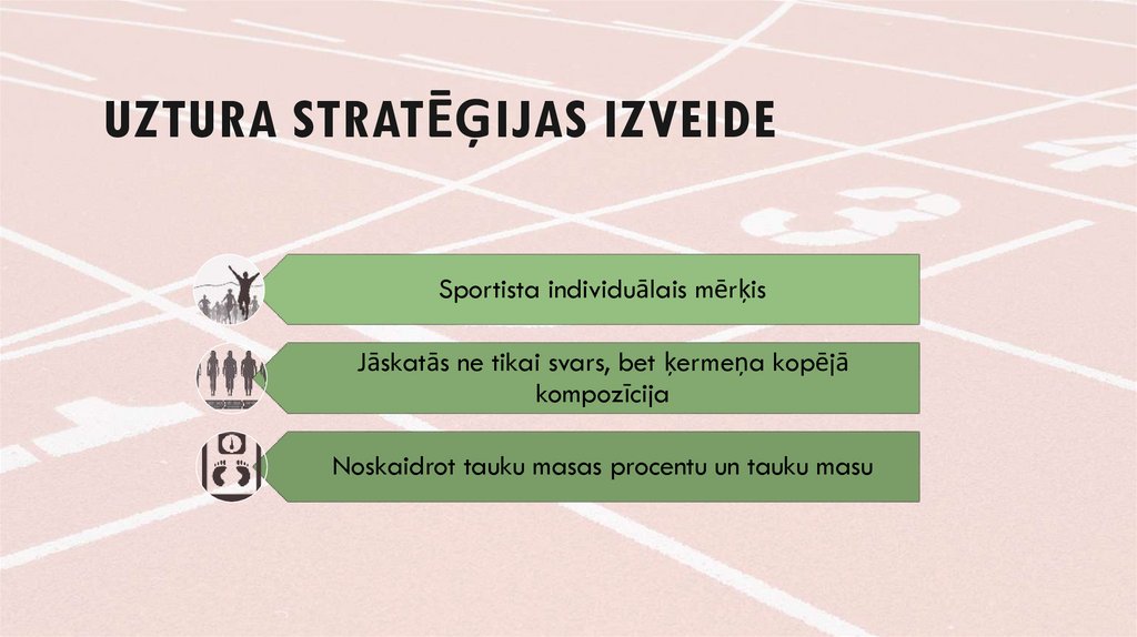 Uztura stratēģijas izveide