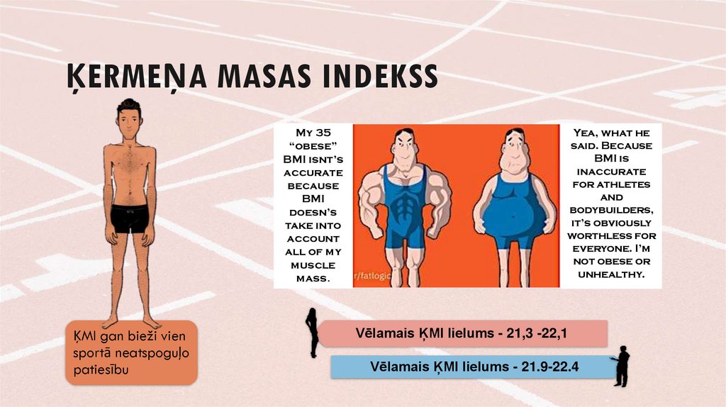 Ķermeņa masas indekss