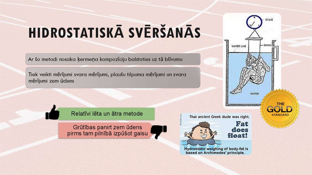 Hidrostatiskā svēršanās