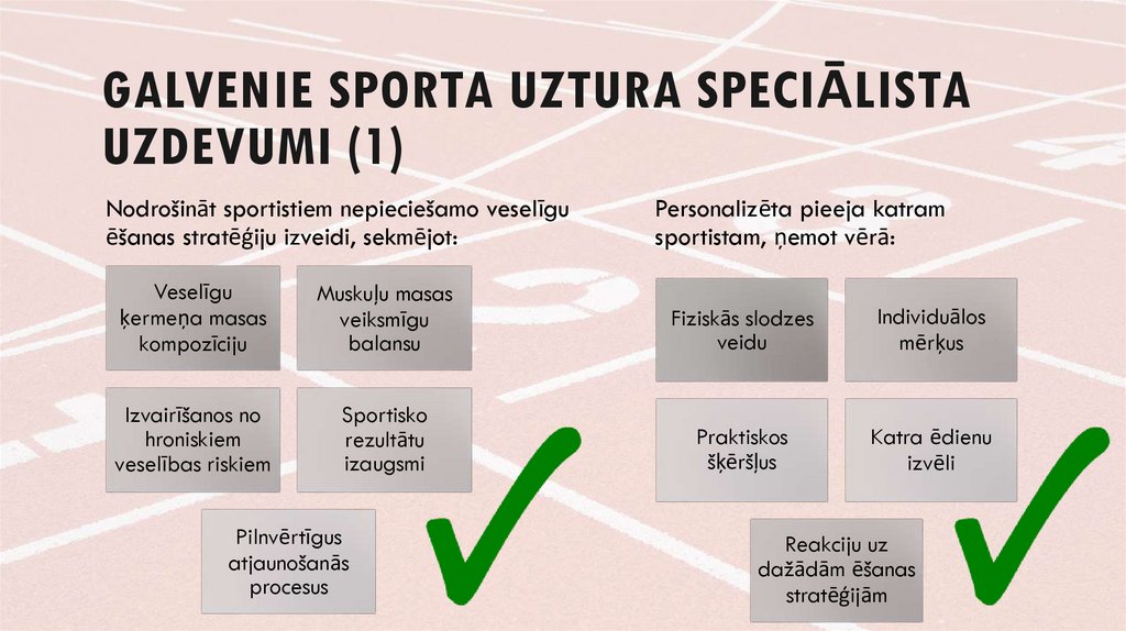 GALVENIE SPORTA UZTURA SPECIĀLISTA UZDEVUMI (1)