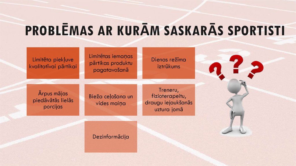 Problēmas ar kurām saskarās sportisti