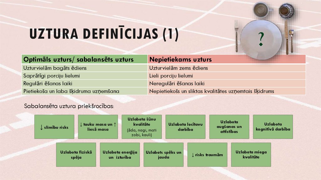 Uztura definīcijas (1)