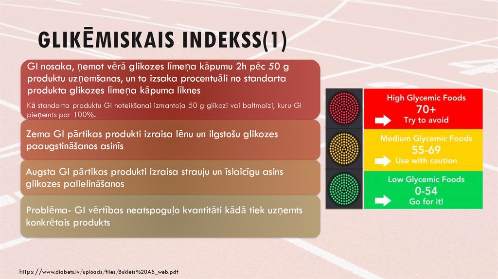 Glikēmiskais indekss(1)
