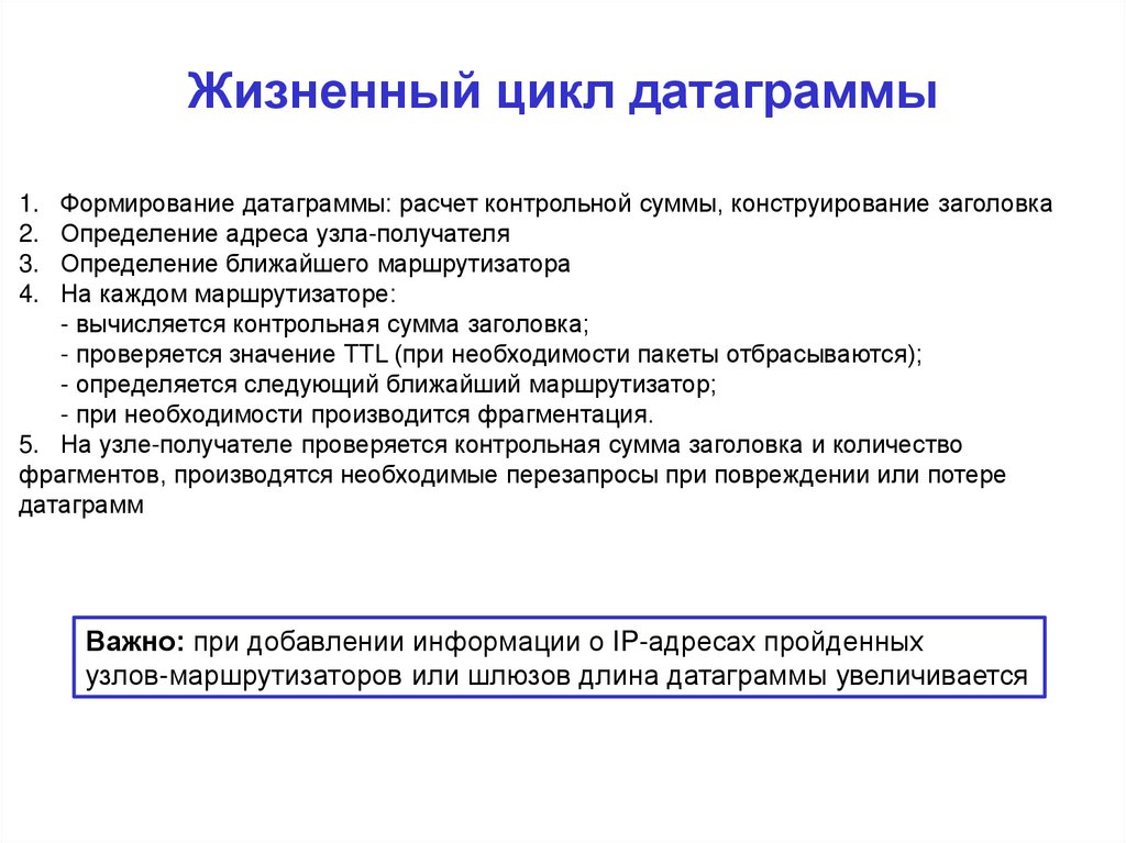 Жизненный цикл датаграммы