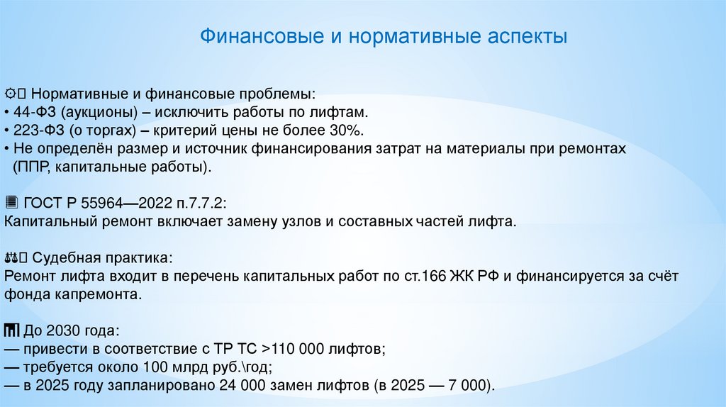 Финансовые и нормативные аспекты