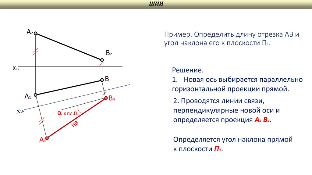 Пример. Определить длину отрезка АВ и угол наклона его к плоскости П1.