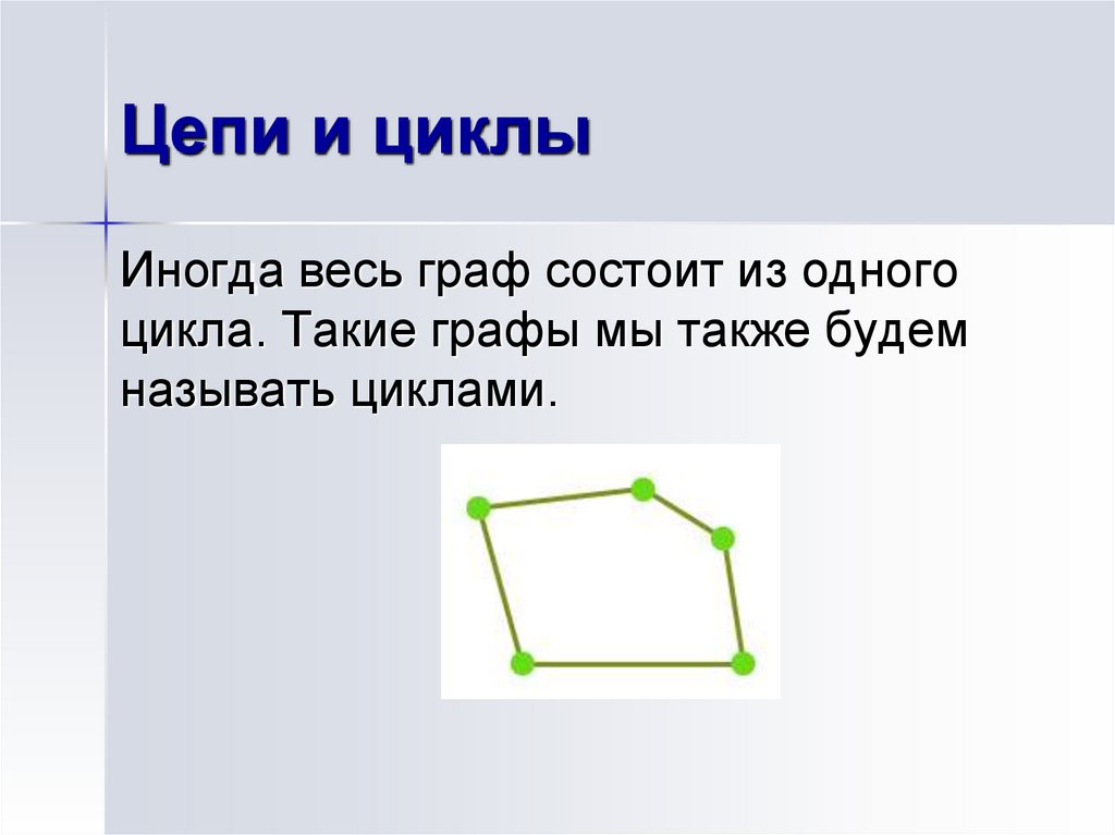 Свойство степеней вершин ориентированного графа