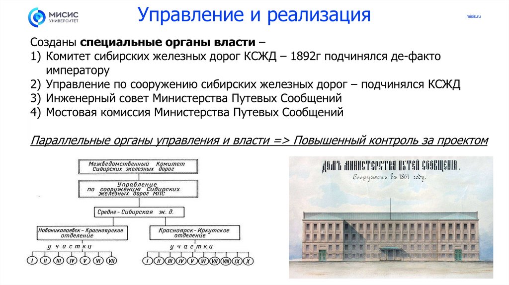 Управление и реализация