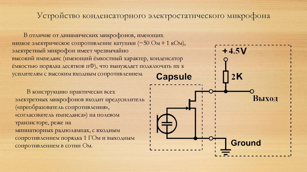 Устройство конденсаторного электростатического микрофона