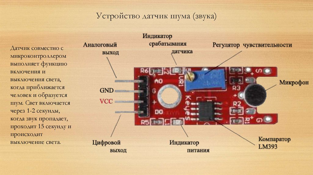 Устройство датчик шума (звука)