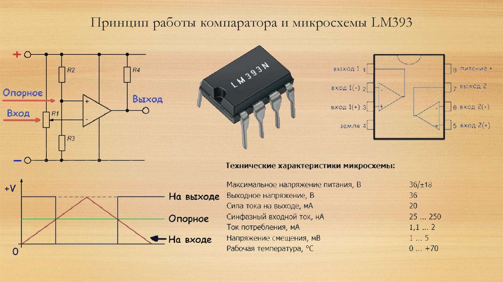 Принцип работы компаратора и микросхемы LM393