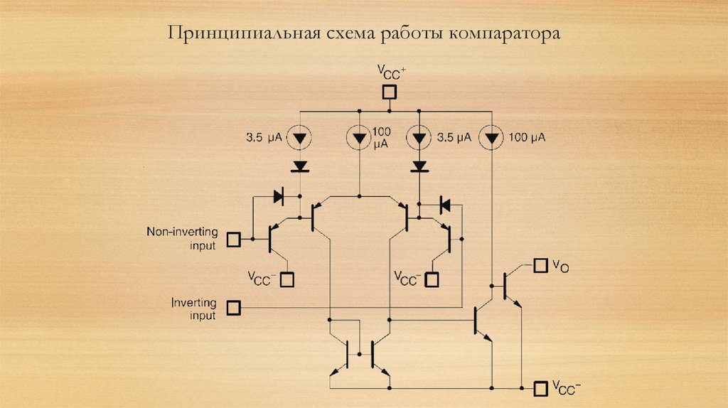 Принципиальная схема работы компаратора