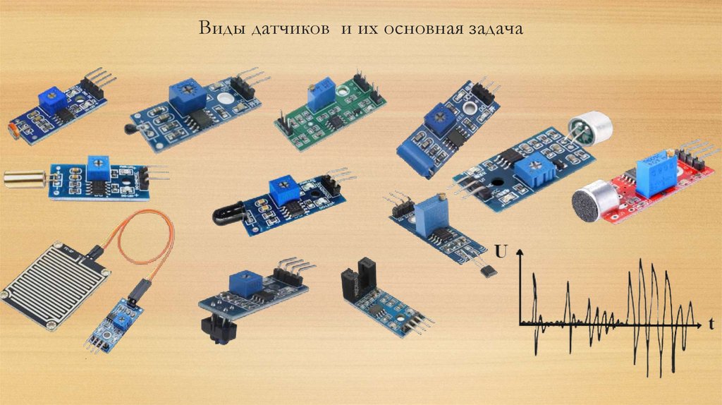 Виды датчиков и их основная задача