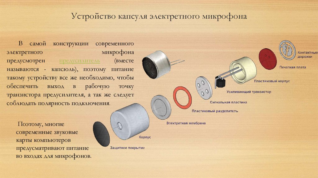 Устройство капсуля электретного микрофона