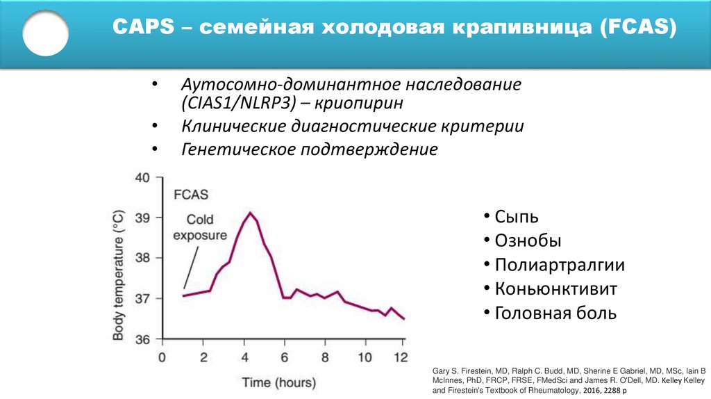CAPS – семейная холодовая крапивница (FCAS)