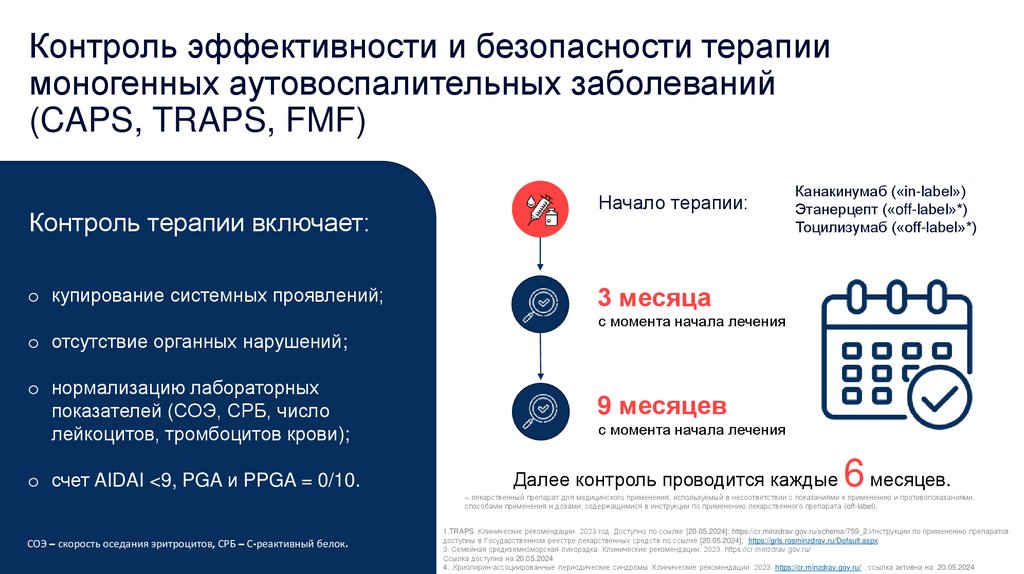 Контроль эффективности и безопасности терапии моногенных аутовоспалительных заболеваний (CAPS, TRAPS, FMF)